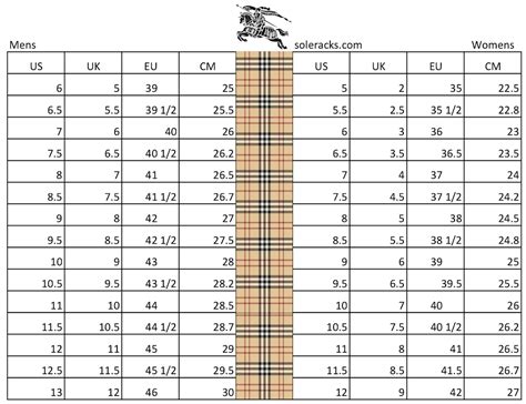 size 35 in burberry shoes|Burberry size chart conversion.